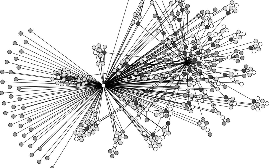 Collaboration graph open source project