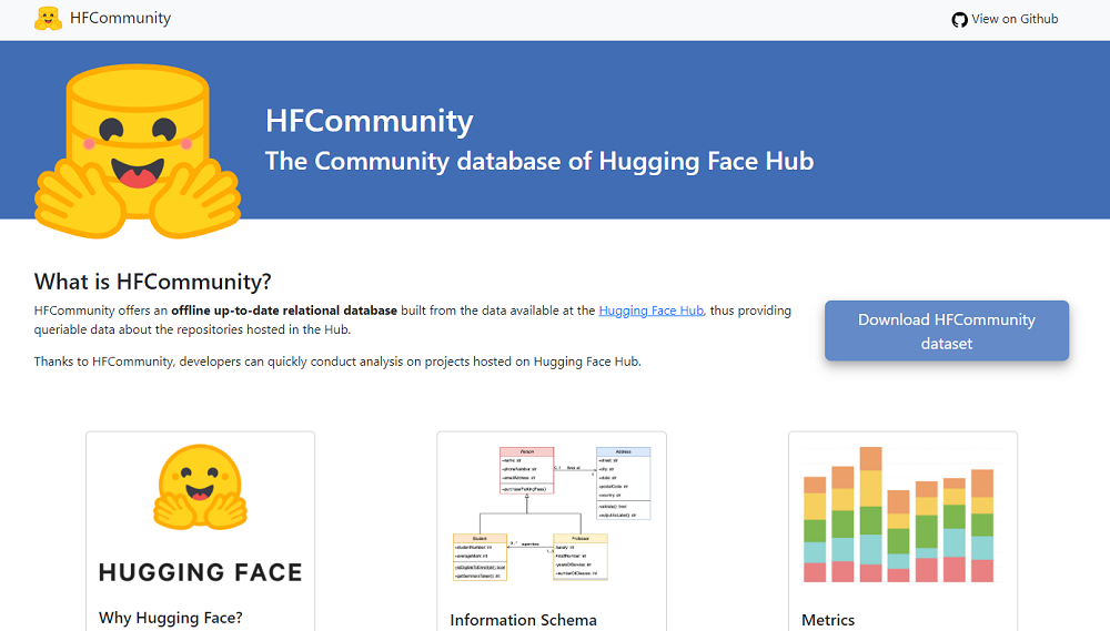 HuggingFace community analysis webpage